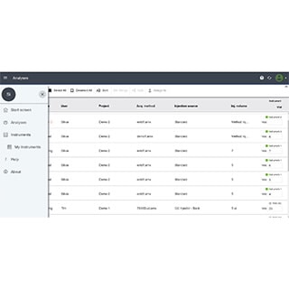 Sample Scheduler for OpenLab